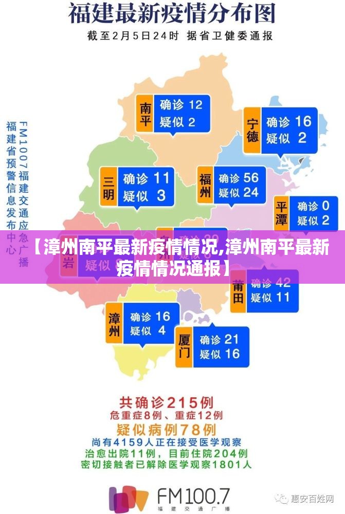 【漳州南平最新疫情情况,漳州南平最新疫情情况通报】
