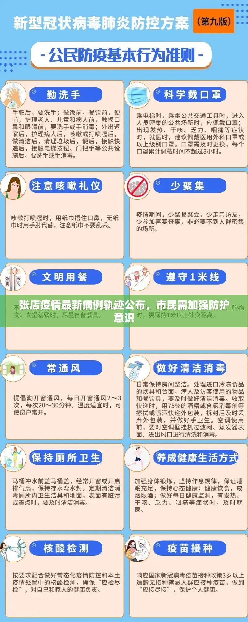 张店疫情最新病例轨迹公布，市民需加强防护意识